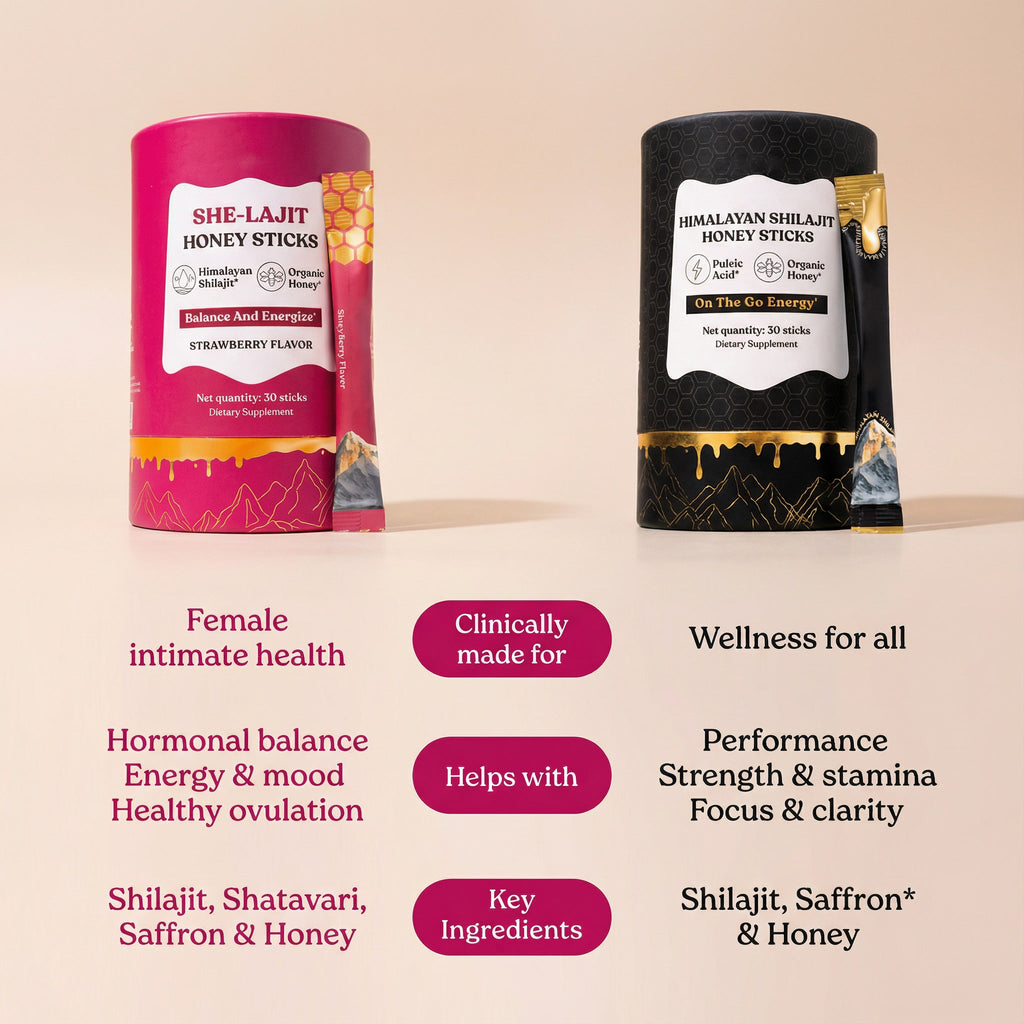 Shilajit Balance Sticks